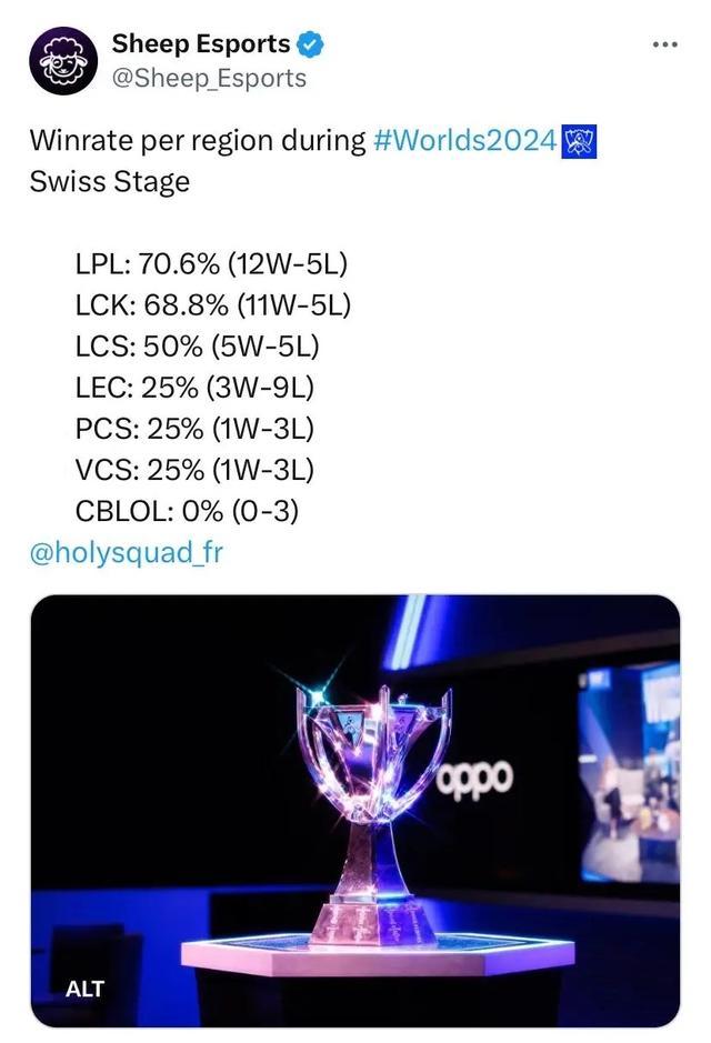 手防线的关 手防线的关